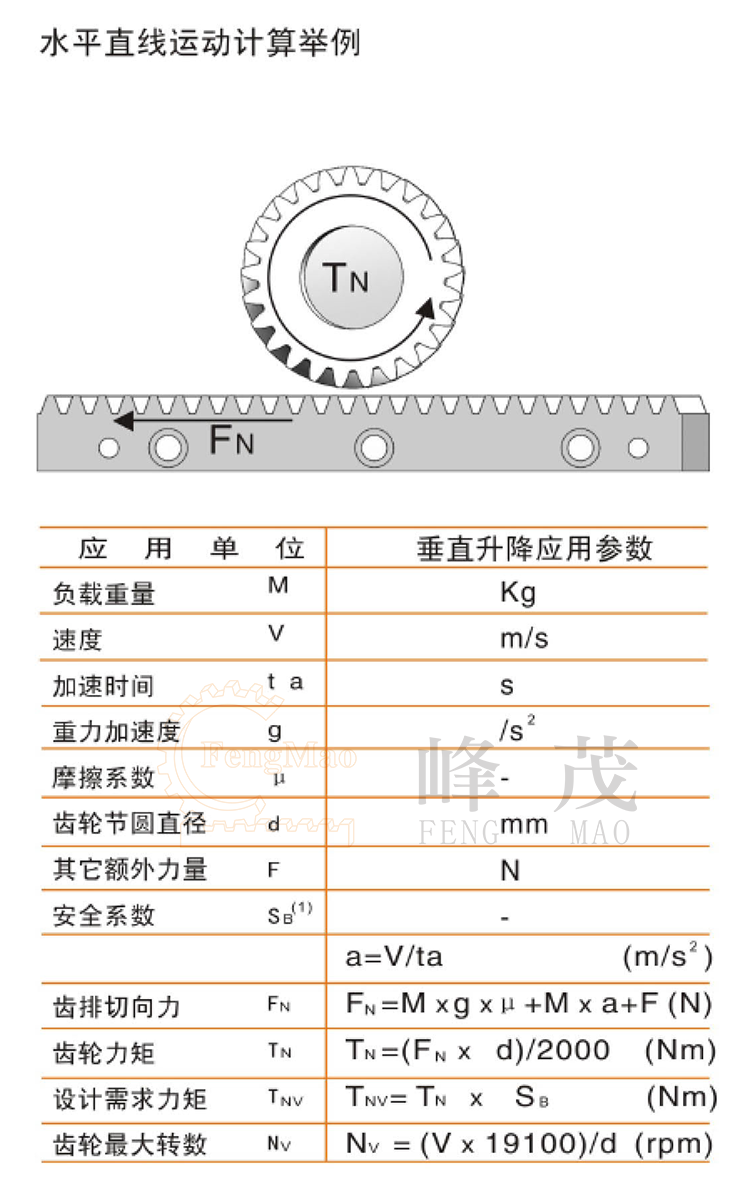 齒輪齒條水平直線(xiàn)運(yùn)動(dòng)計(jì)算舉例 齒輪齒條水平直線(xiàn)運(yùn)動(dòng)計(jì)算舉例