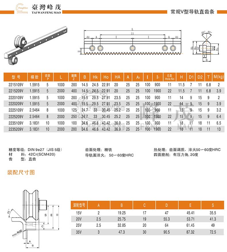 常規(guī)V型直齒條導軌產品型號參數(shù)