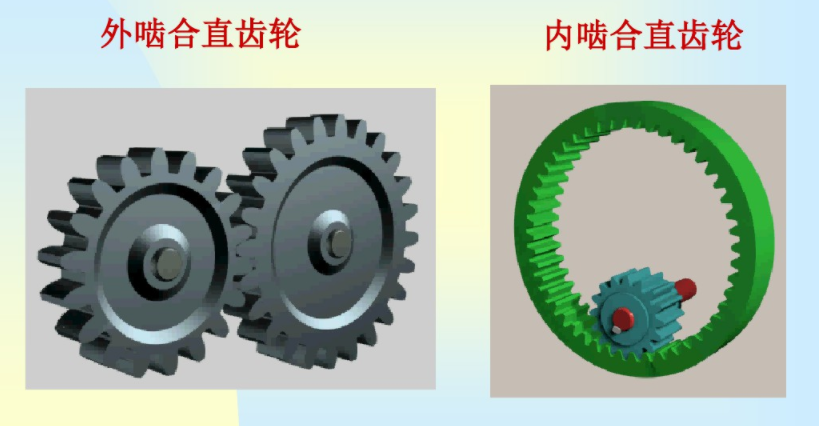兩軸線平行齒輪產品 兩軸線平行齒輪產品